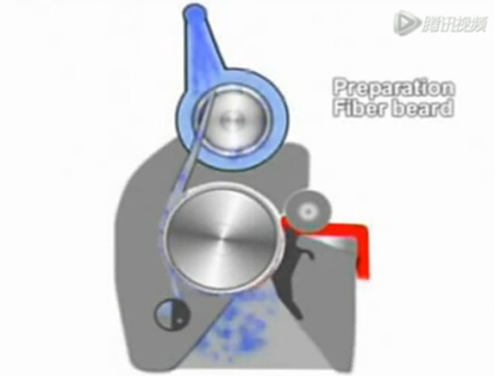 “小小转杯”在转杯纺纱中的“大作用”
