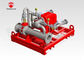Skid Pump Balanced Pressure Proportioning System Balanced Pressure Proportioner