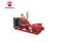 1500r/Min Fire Fighting Pump Diesel Engine Driven Fire Pump 220-710kW
